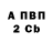 COCAIN 99% Artur Polevoda